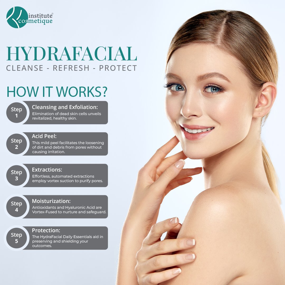 best hydrafacial treatment in lahore